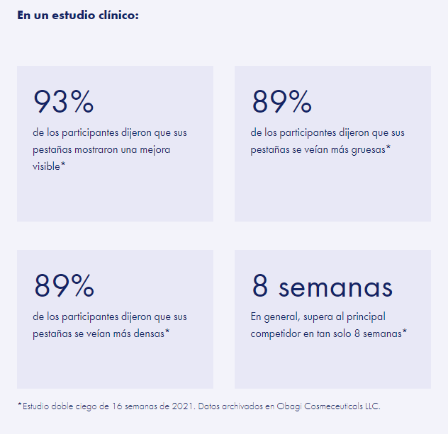 Nu-Cil - Serum de pestañas - 3ML